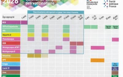 Semaine Européenne de la vaccination 2026
