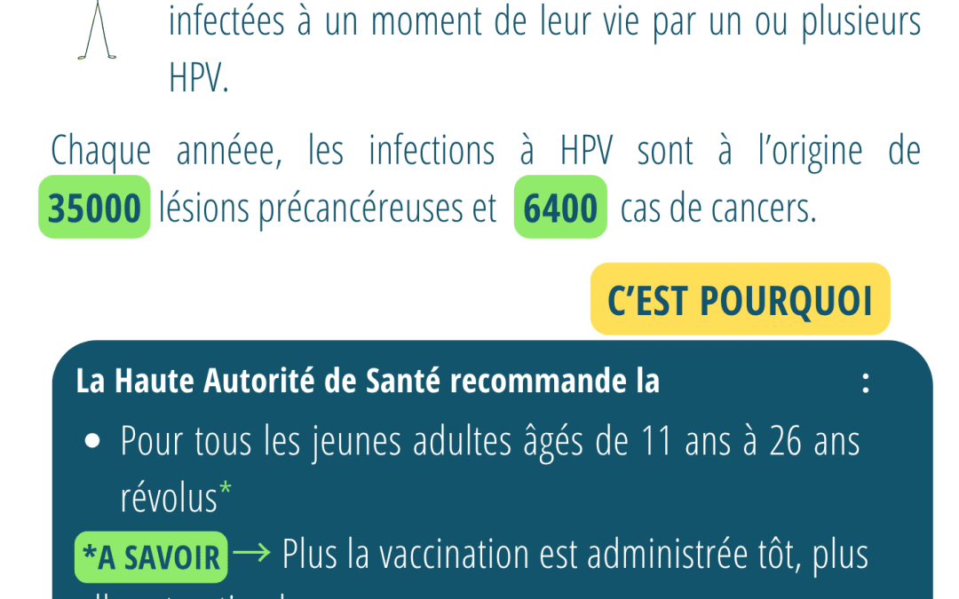 SEV 2026 : VACCINATION HPV